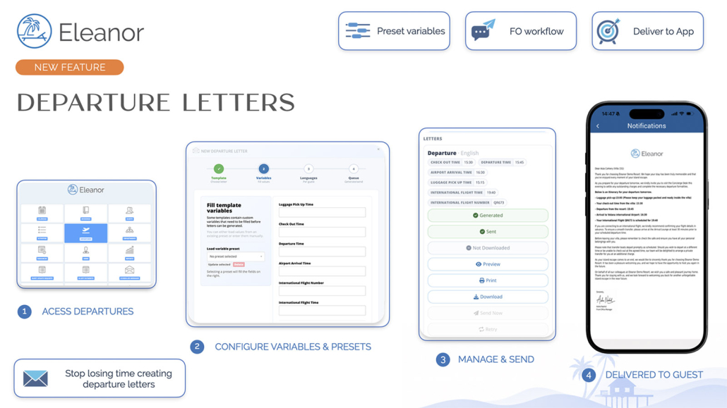 Departure module Eleanor app features